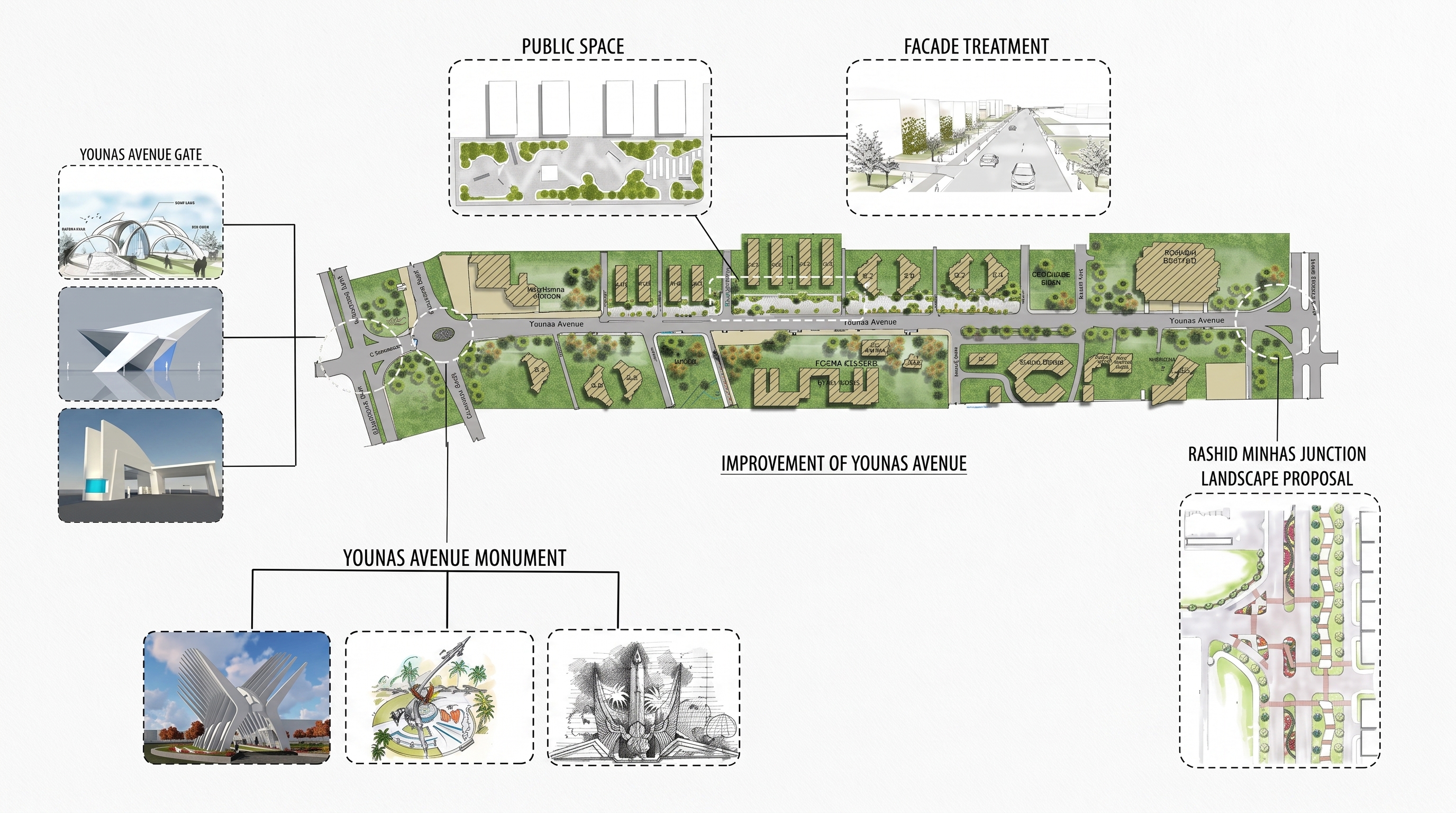 PAF Headquarters Boulevard Uplift — photo 2